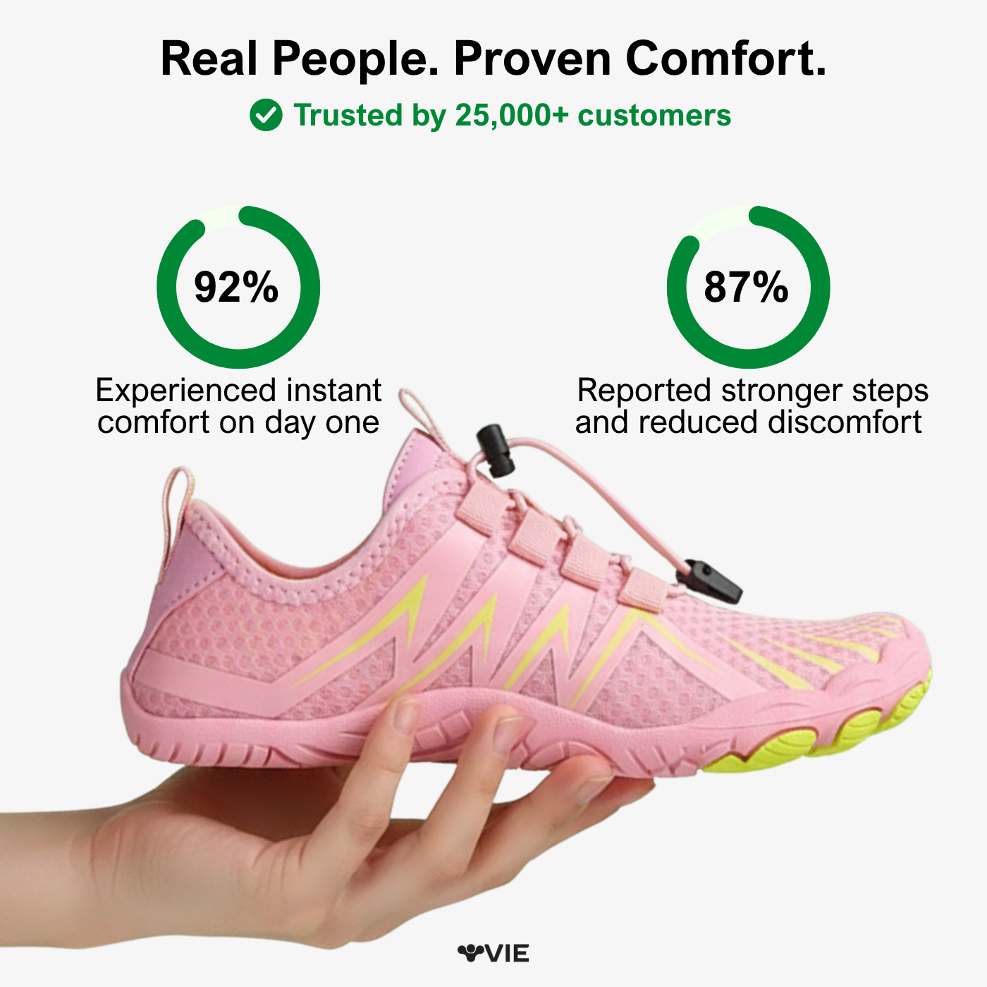 Vie Flex – Everyday Comfort Barefoot Shoes (Unisex)