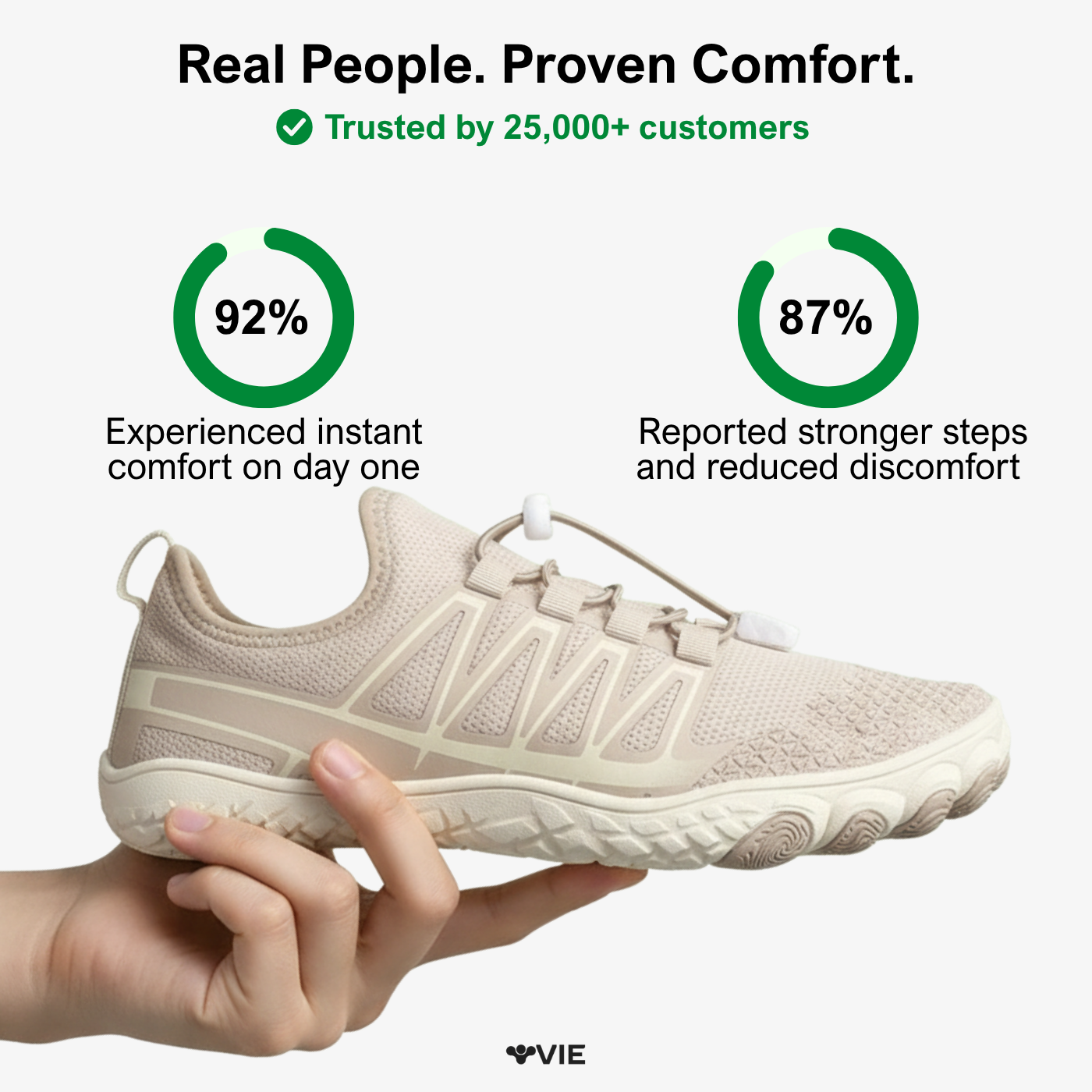 Vie Comfy – All-Day Soft Barefoot Shoes (Unisex)