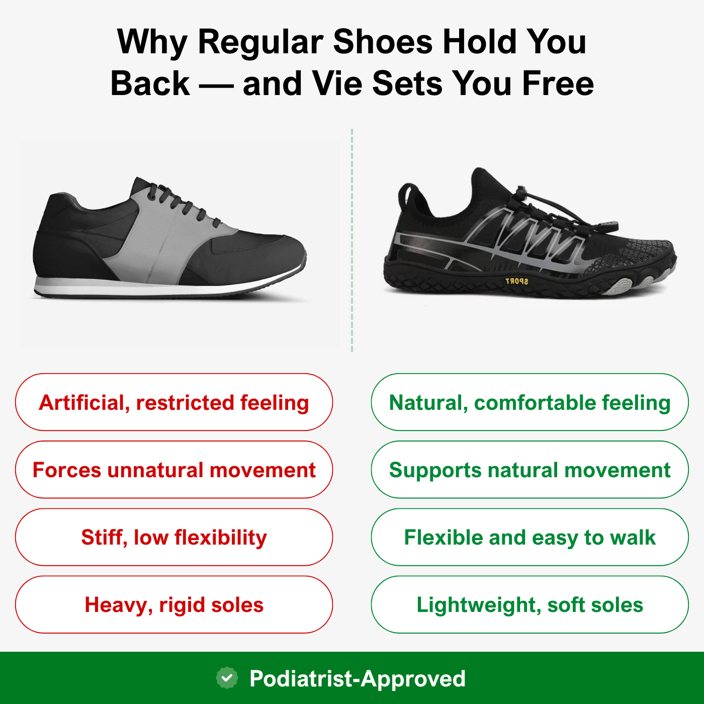 Vie Comfy – All-Day Soft Barefoot Shoes (Unisex)